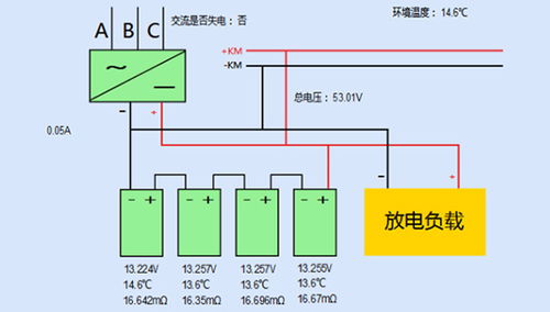 西安鐵路列車(chē)蓄電池智能監(jiān)測(cè)系統(tǒng) 南京某集成商的通信工程實(shí)踐